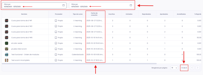 🎯 Filtro por rango de fechas en reportes de cursos_4