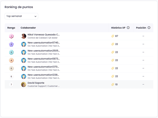 🪙Ver mis puntos - Consulta de puntos y ranking_6