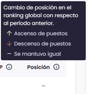 🪙Ver mis puntos - Consulta de puntos y ranking_7