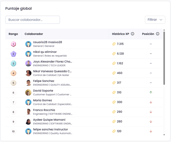 🪙Ver mis puntos - Consulta de puntos y ranking_8