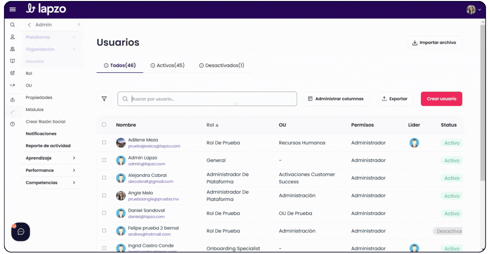Cómo editar un usuario manualmente en la plataforma_1