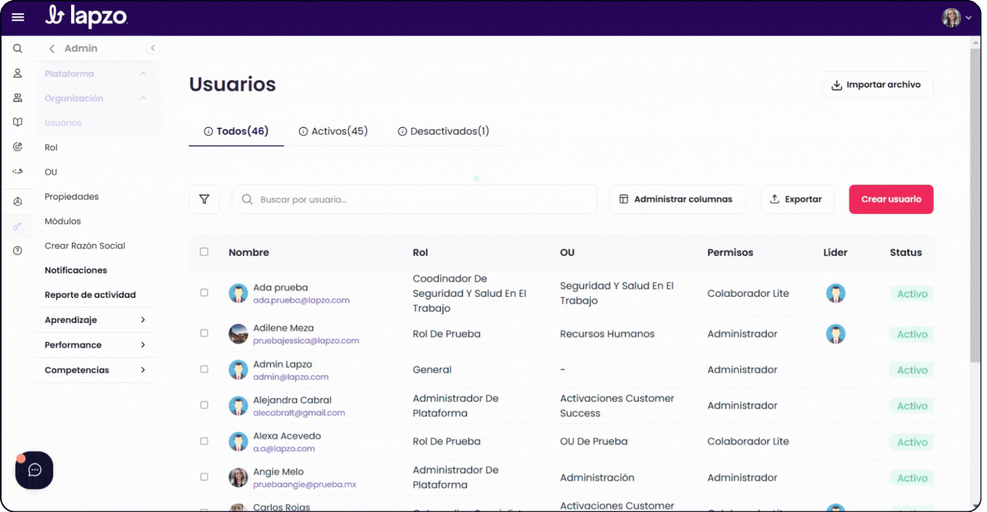 Cómo editar usuarios de forma masiva en la plataforma_1