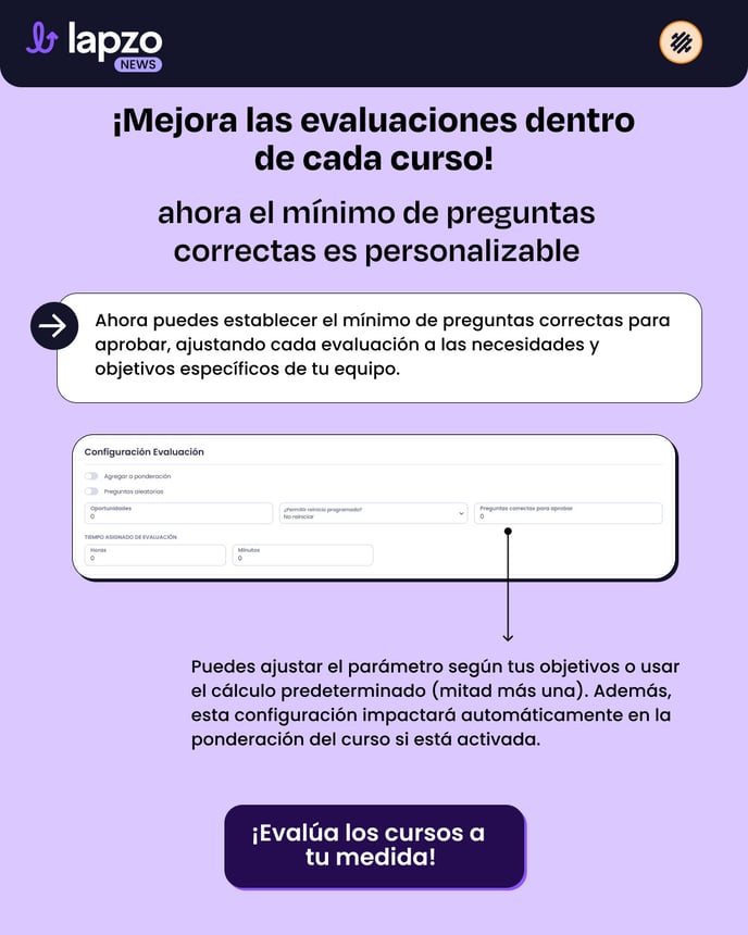 minimo_de_preguntas